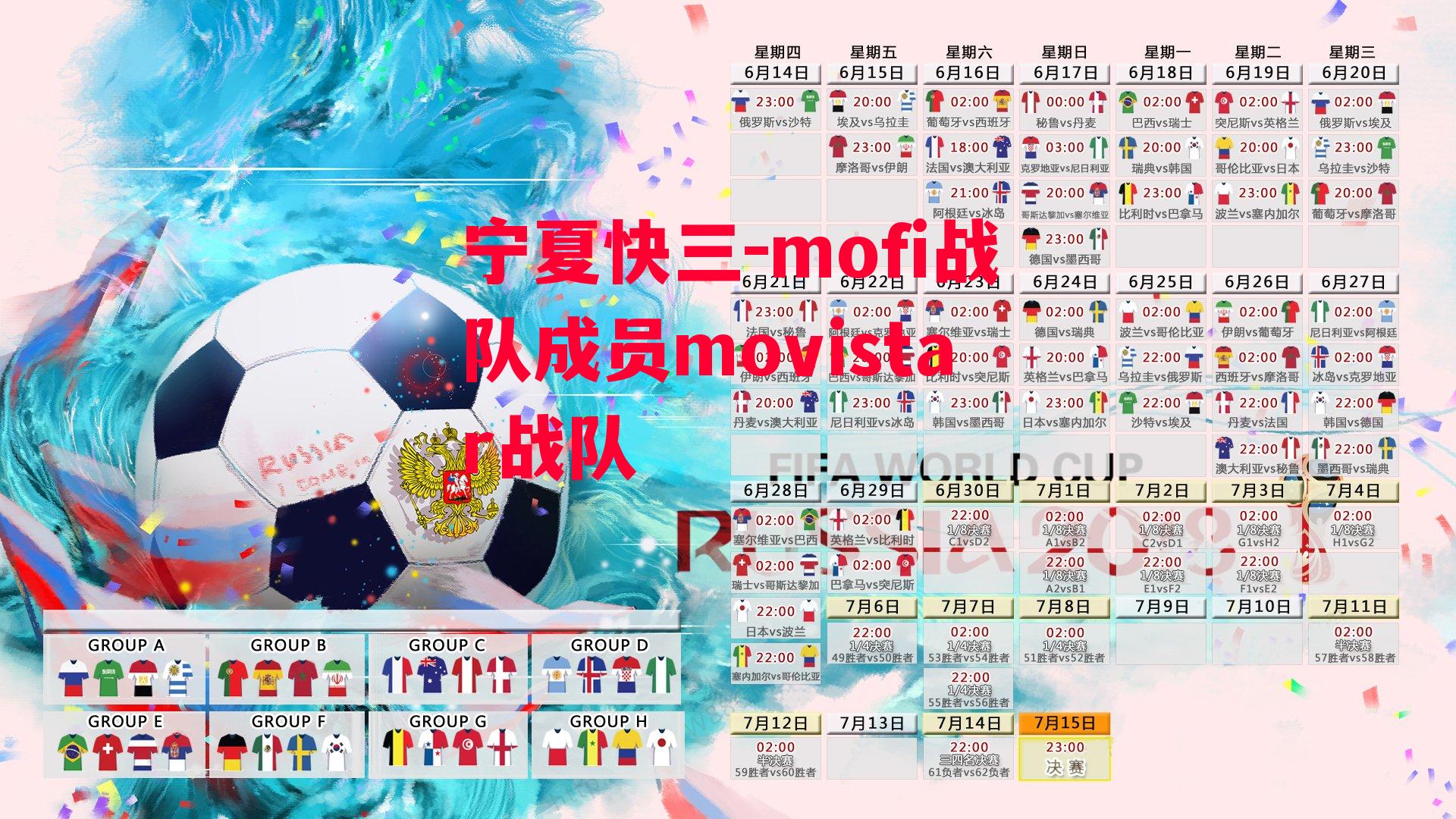 mofi战队成员movistar战队